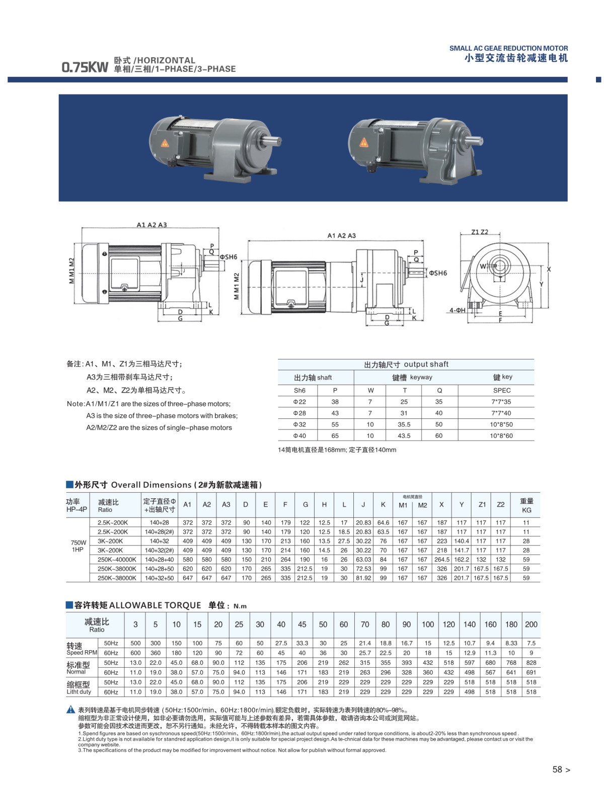 75kw卧式.jpg 75kw卧式.jpg
