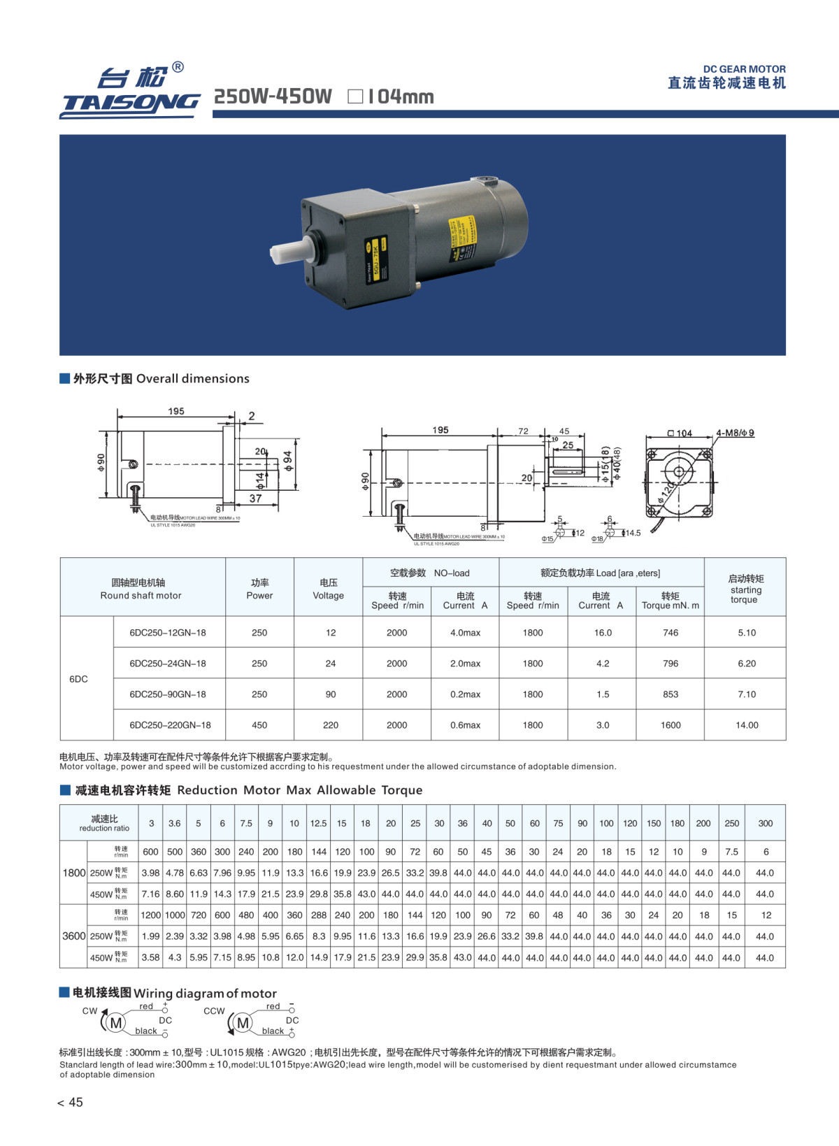 250450w.jpg 250450w.jpg