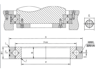 XRC Cross Roller Bearing