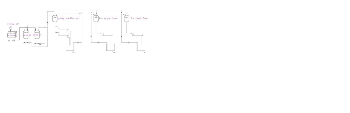 150m min 2200mm 5 layer detailed photo kitchen.jpg