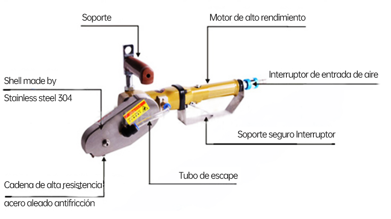 Máquina peladora de papel usado