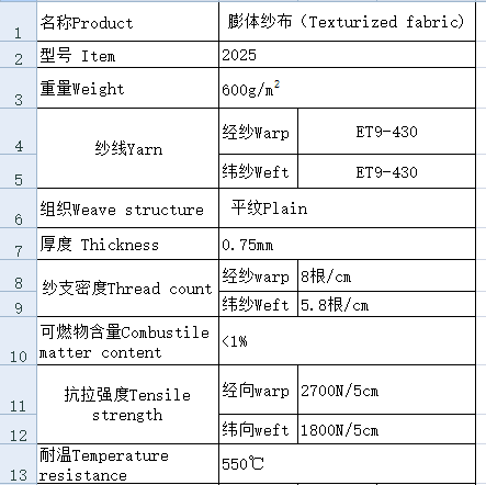 Texturized fiberglass fabric (2025（600g/m2)