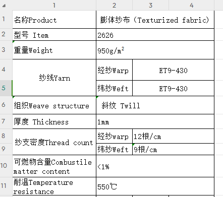 Texturized fiberglass fabric( 2626  950g/m2)