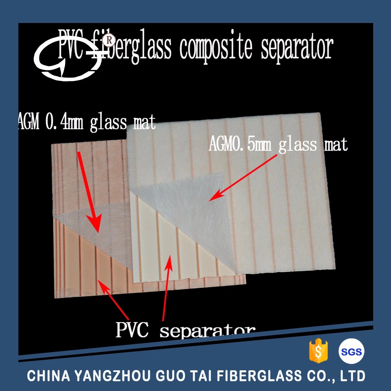 PVC Battery Separator with Glass Mat for Storage Battery
