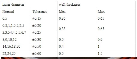 微信截图_20231213104509.png 微信截图_20231213104509.png