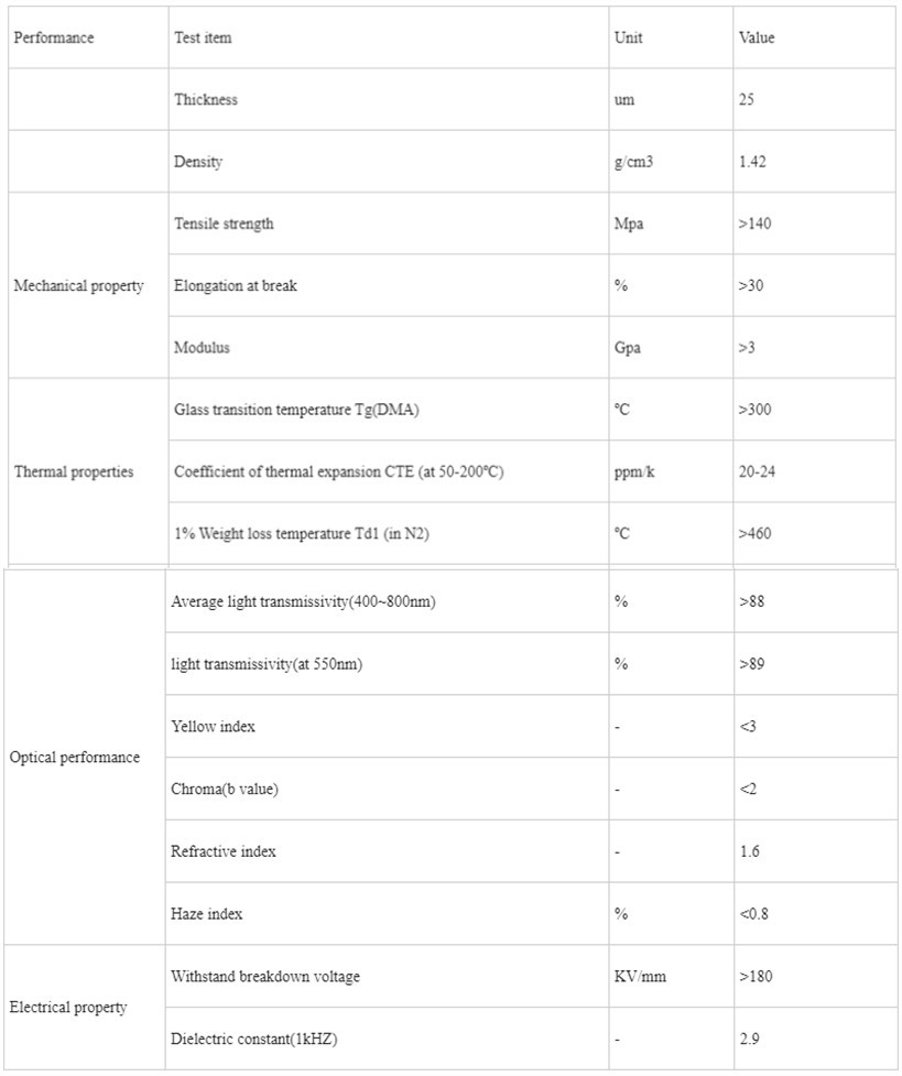 2_副本.jpg 2_副本.jpg