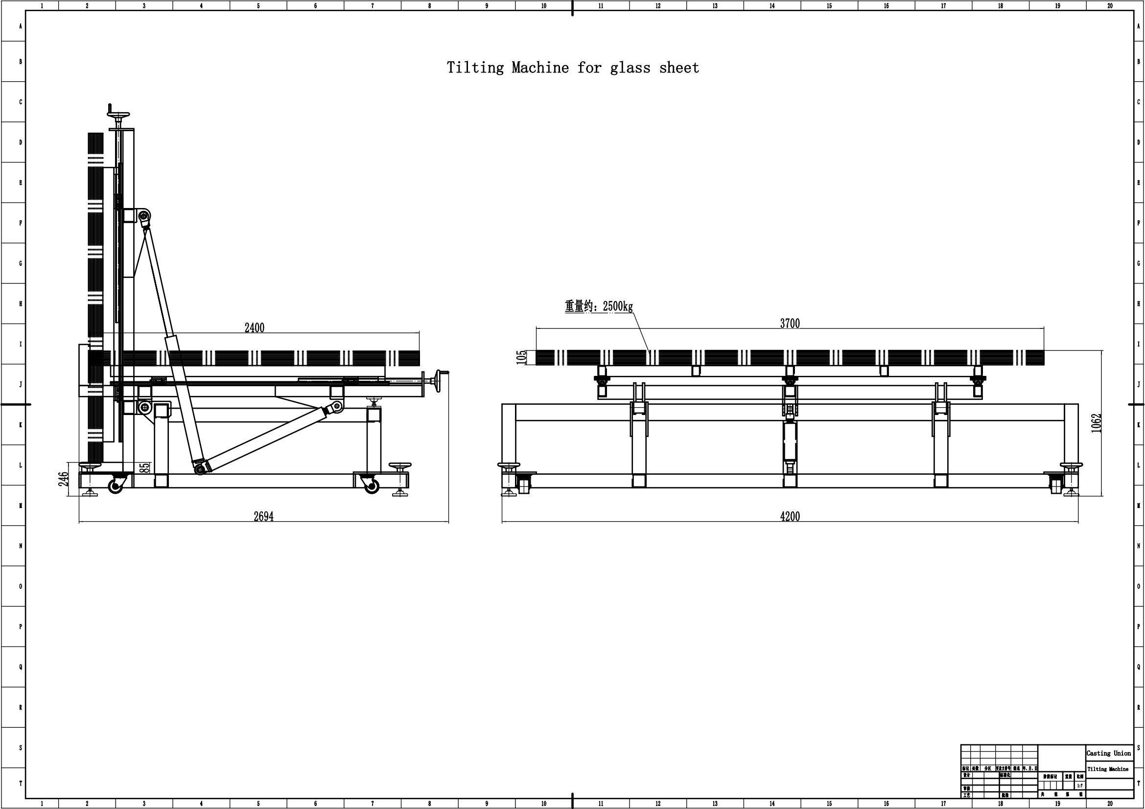 Кольцевые ролики