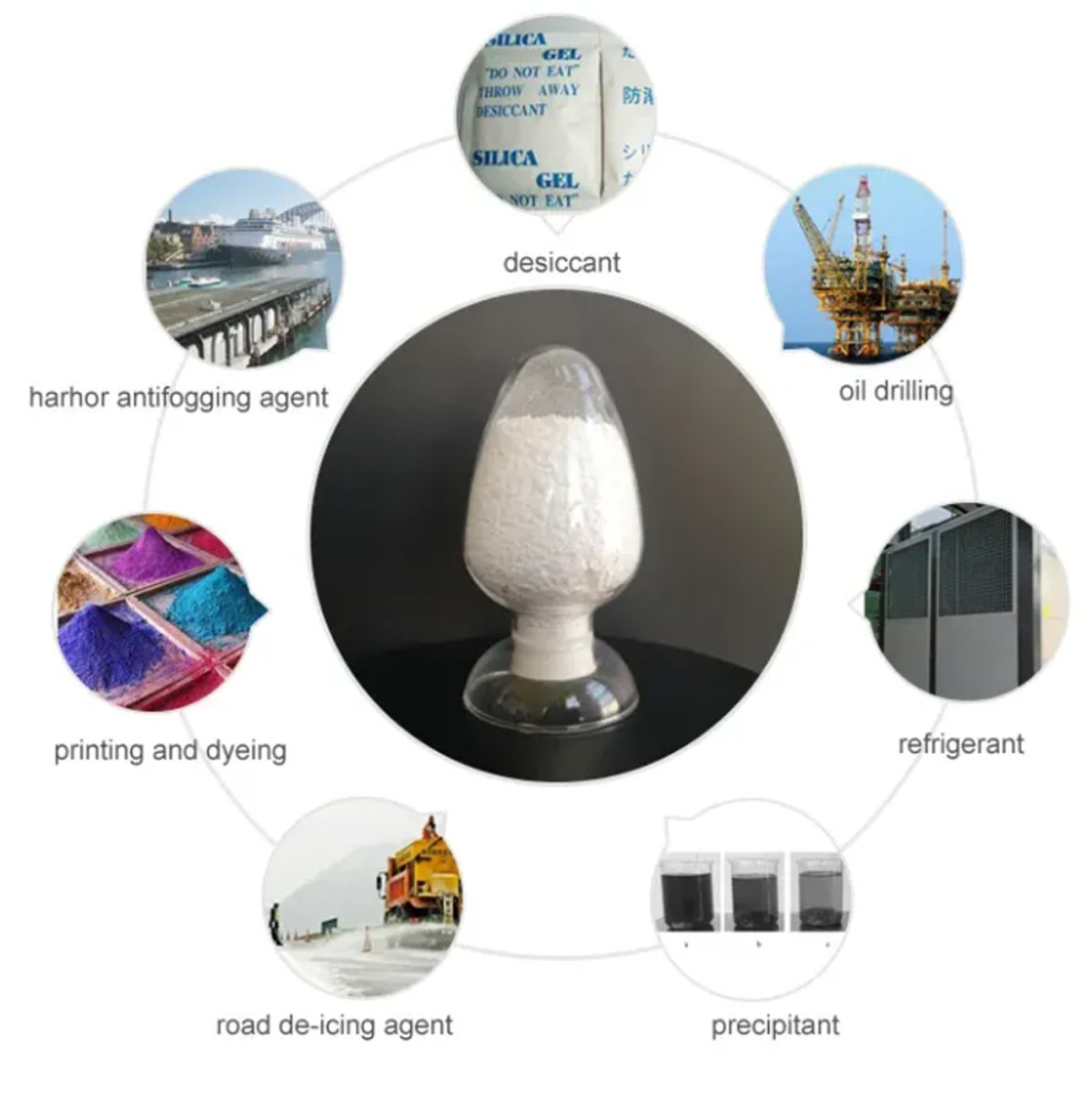 potassium chloride.jpg potassium chloride.jpg