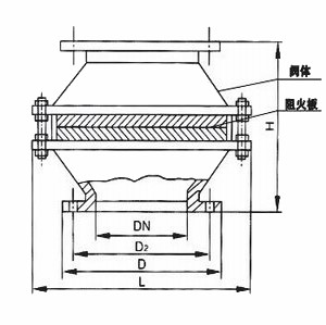 ZGB-1防爆波纹阻火器外形结构图
