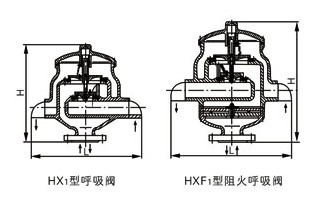 HX1带接管呼吸阀、HXF1带接管阻火呼吸阀外形结构图