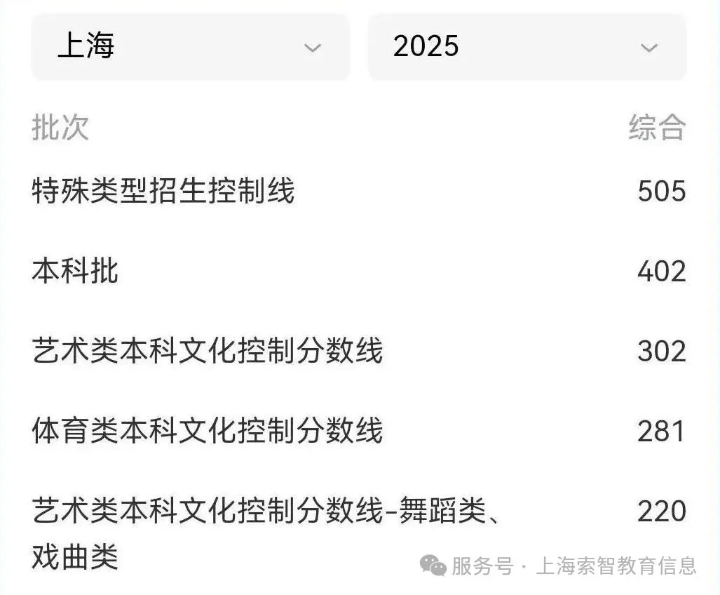 640?wx_fmt=jpeg&watermark=1&tp=webp&wxfrom=10005&wx_lazy=1