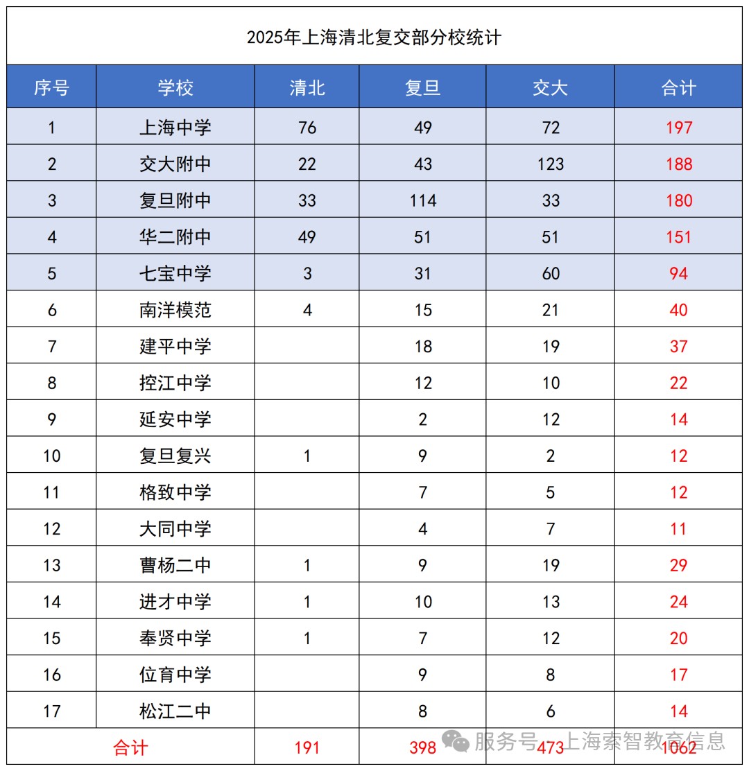 640?wx_fmt=png&from=appmsg&watermark=1&tp=webp&wxfrom=10005&wx_lazy=1