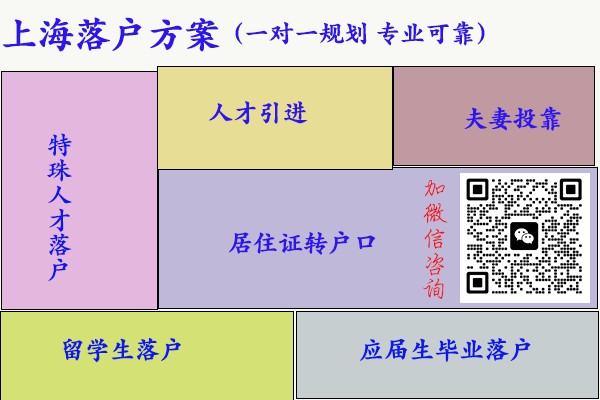 落户图片 落户图片