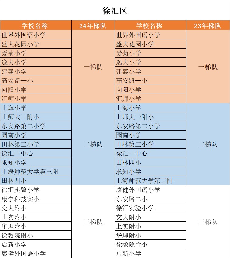 20250103154329173589020929800