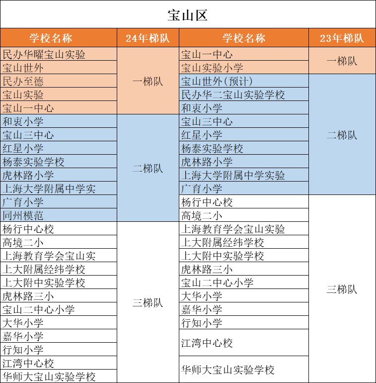 20250103154330173589021048622