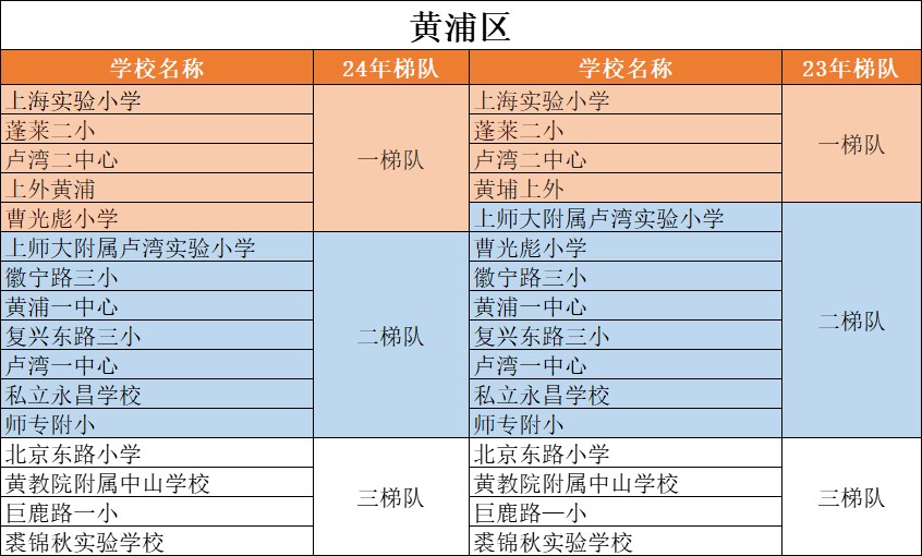 20250103154330173589021056197