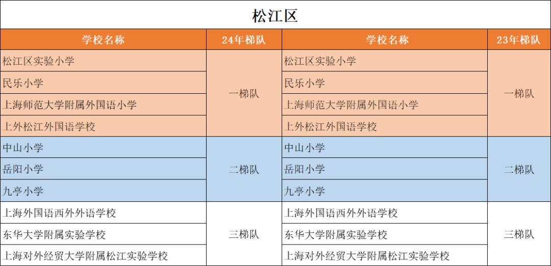 20250103154330173589021061053