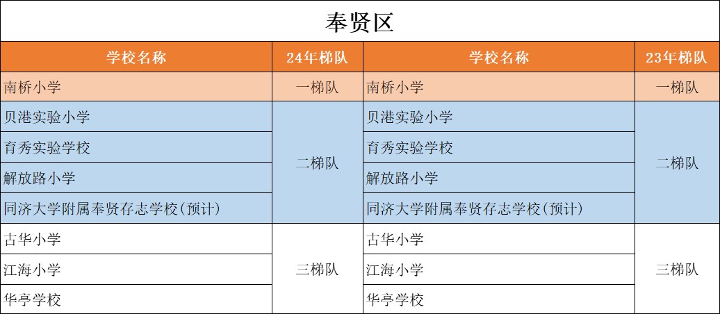 20250103154331173589021121378