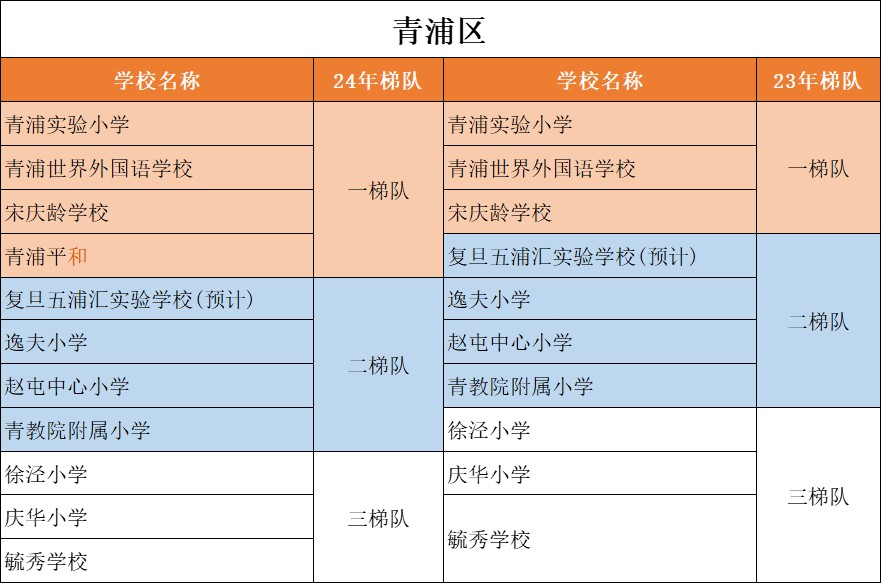 20250103154330173589021056505