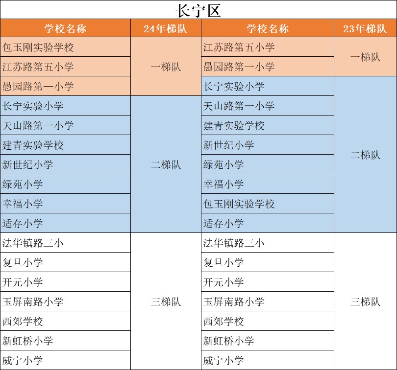 20250103154329173589020976529 20250103154329173589020976529