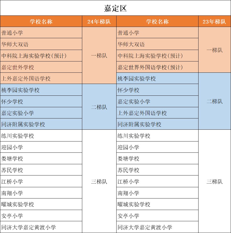 20250103154330173589021023558