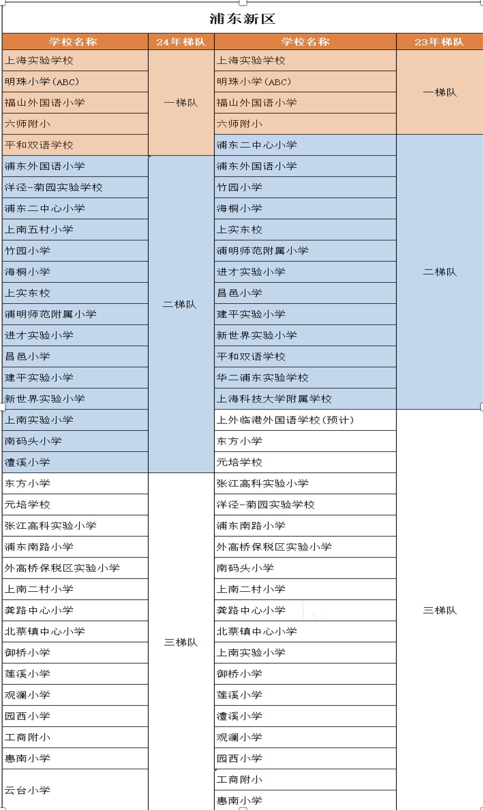 截屏2025-12-22 21.01.32