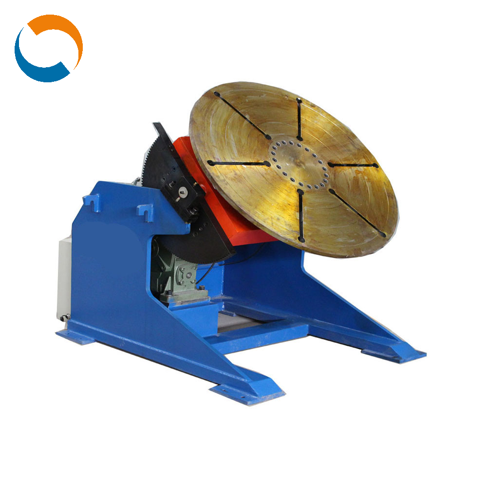 Позиционер Позиционер