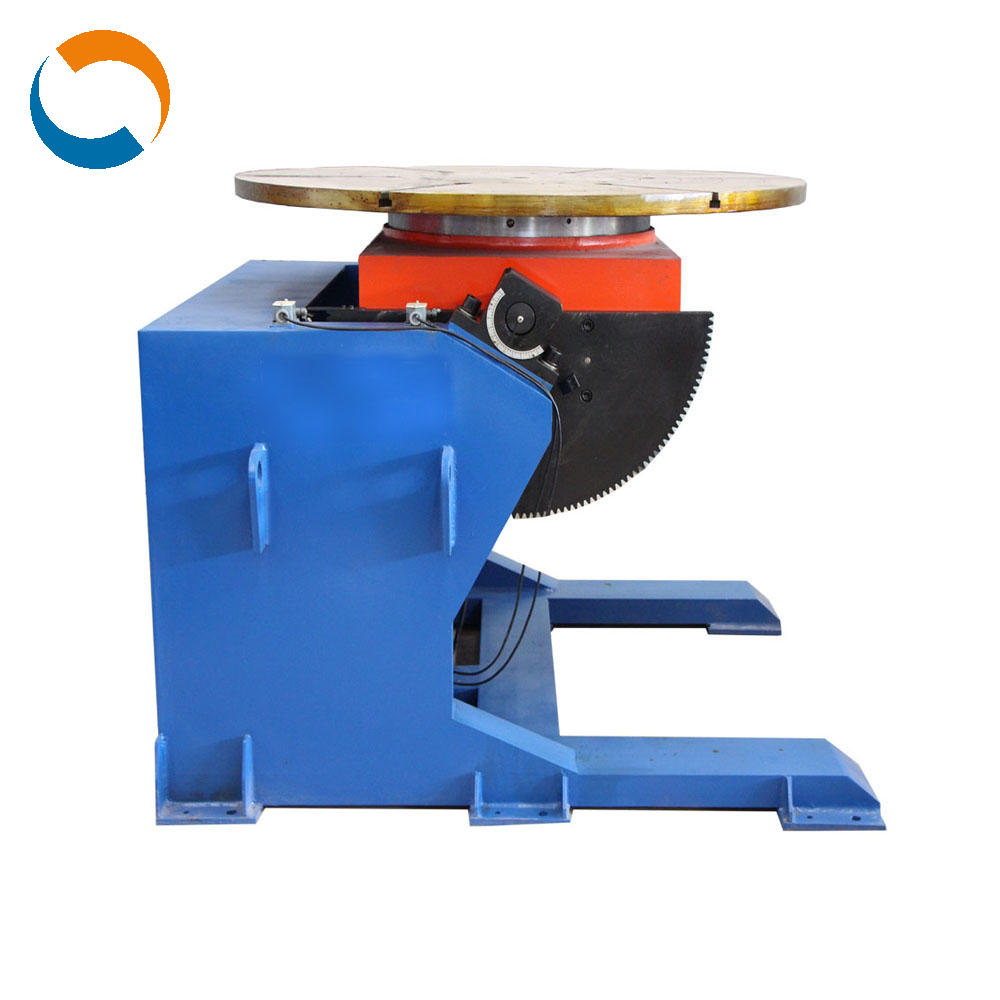 Позиционер