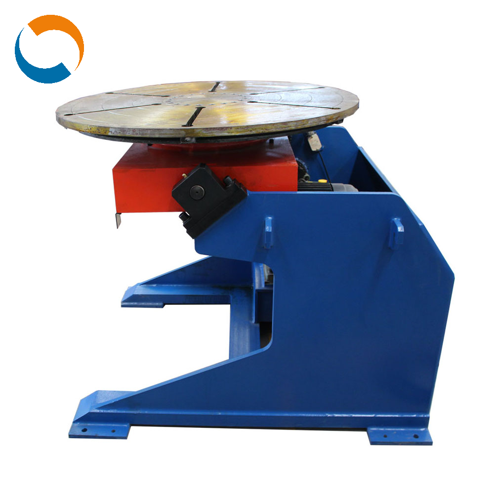 Позиционер