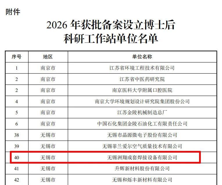 [Buenas noticias] Zhouxiang obtiene la aprobación para establecer una estación nacional de investigación posdoctoral