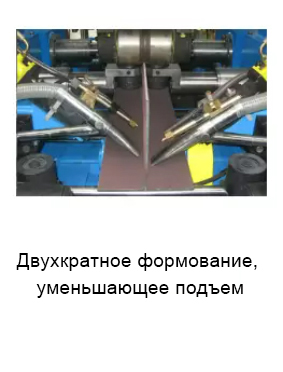 Высокая эффективность