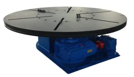 Mesa giratoria 