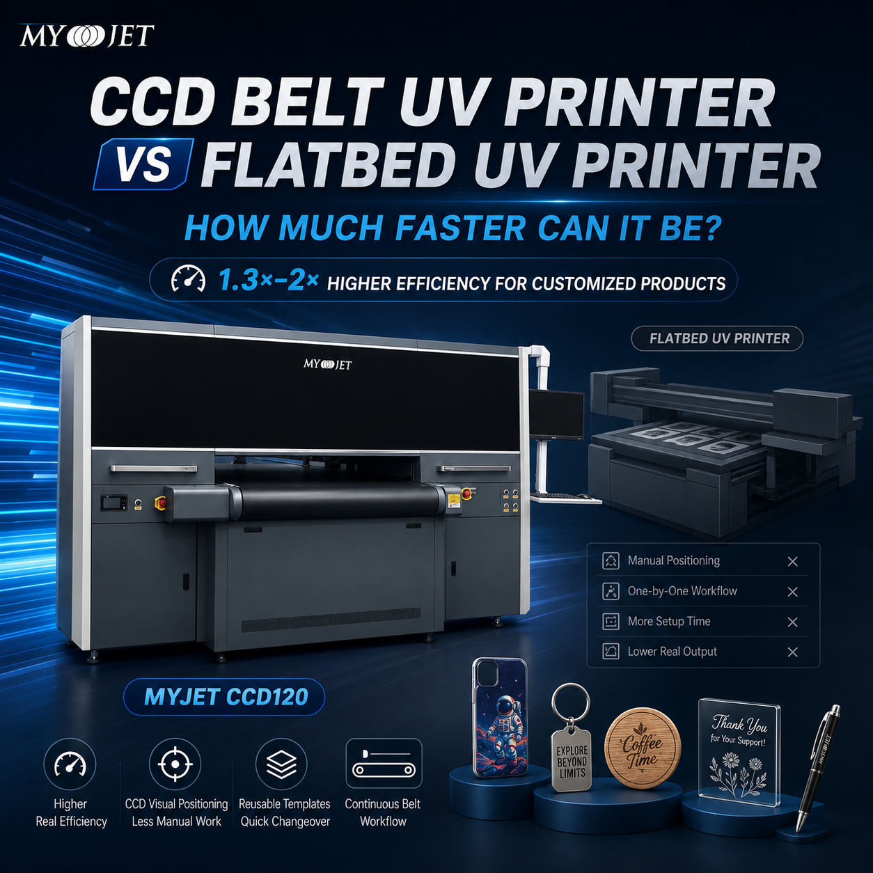 CCD Belt UV Printer vs Flatbed UV Printer: How Much Faster Can It Be? CCD Belt UV Printer vs Flatbed UV Printer: How Much Faster Can It Be?
