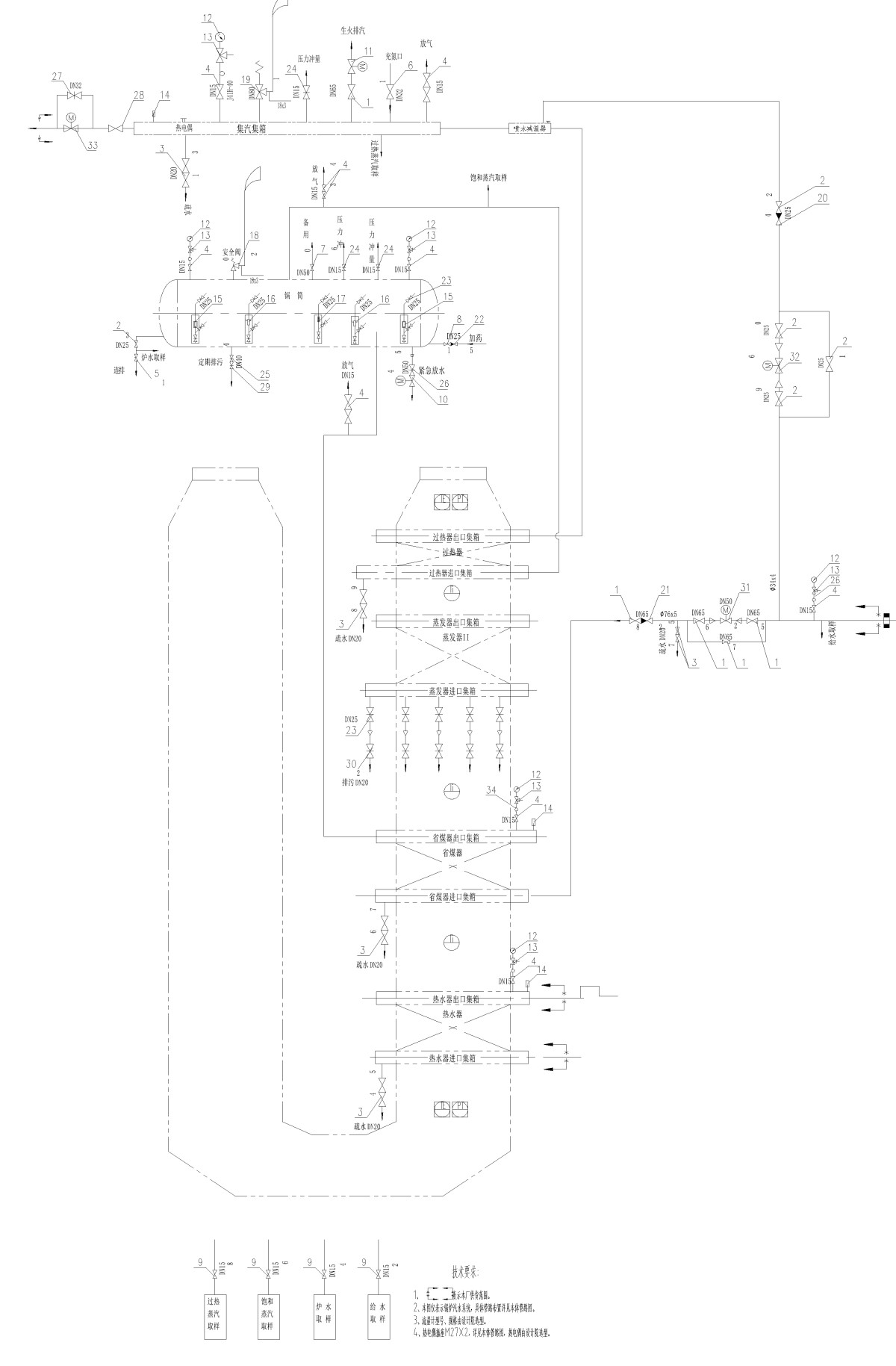 waste-boiler-diagram-no-tags Какие поверхности нагрева используются в котле-утилизаторе? Объяснение пароперегревателя, испарителя и экономайзера