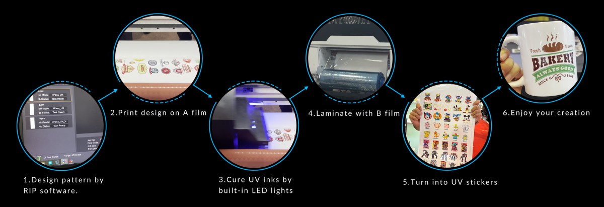 水晶标工艺流程图.png 水晶标工艺流程图.png