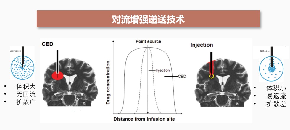 640?wx_fmt=png&tp=wxpic&wxfrom=5&wx_lazy=1&wx_co=1
