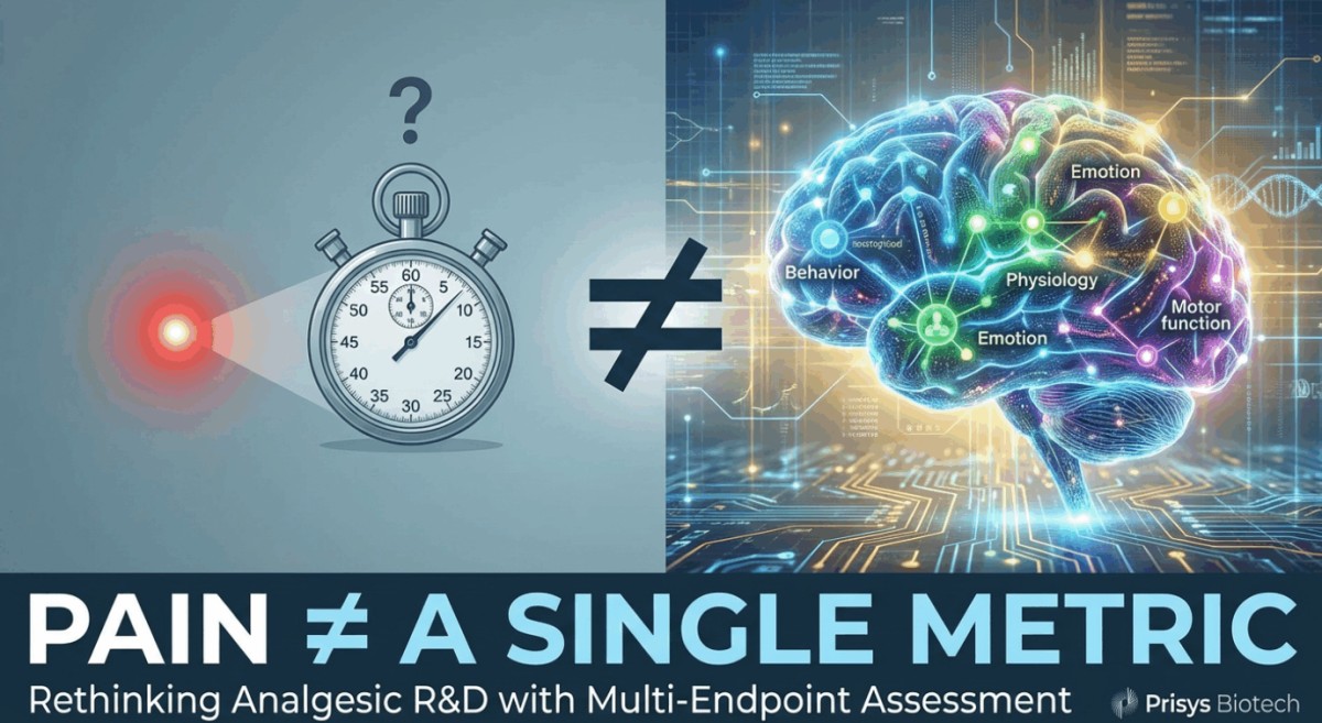 PAIN≠A SINGLE METRIC (1)