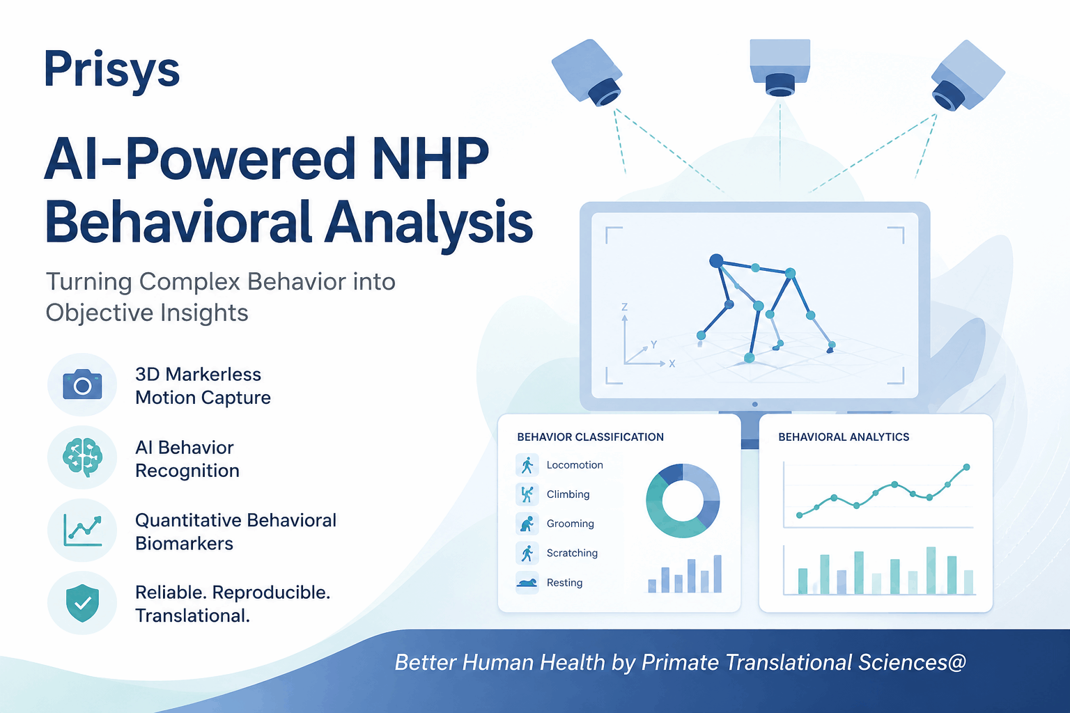 AI驱动非人灵长类行为学分析平台（NHP BehaviorAtlas）在临床前药物研发中的应用