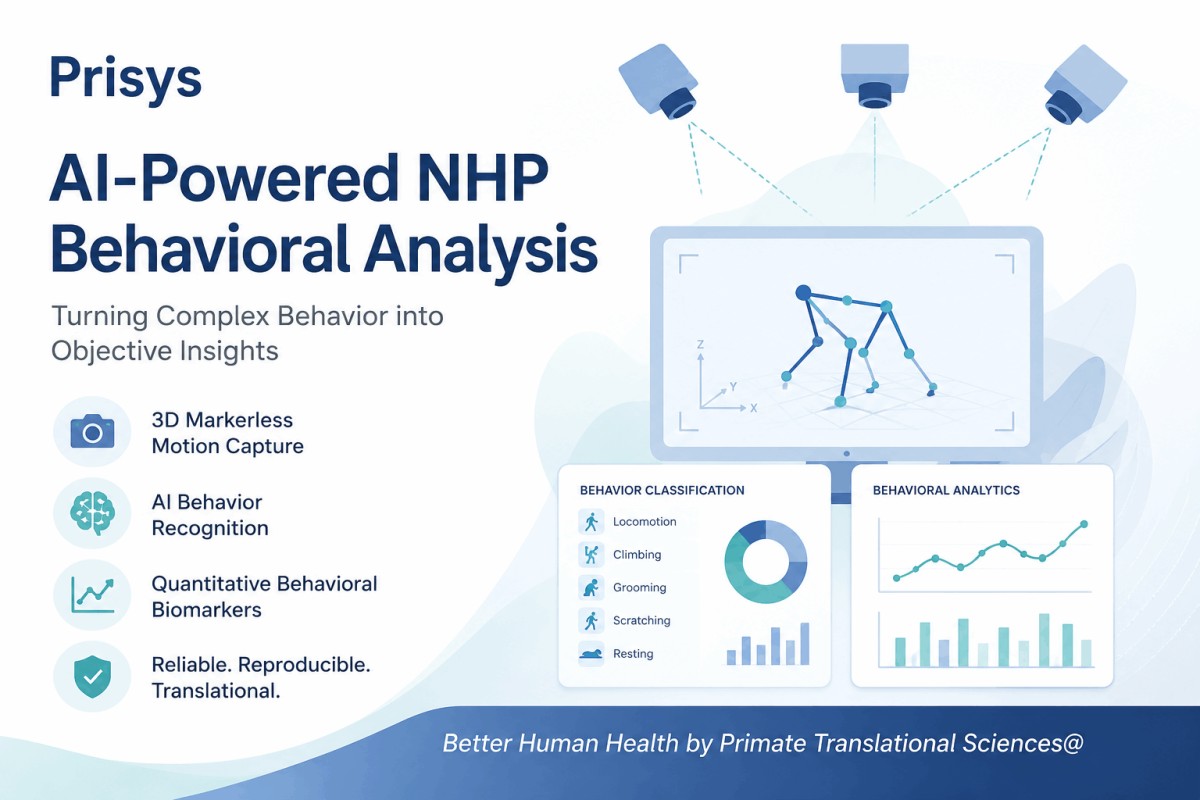 AI-powered behavioral analysis for primates AI-powered behavioral analysis for primates