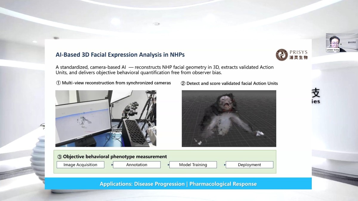 AI-Based 3D Facial Expression Analysis in NHPs AI-Based 3D Facial Expression Analysis in NHPs
