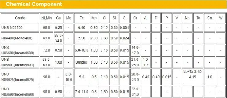 Hastelloy B-3 nickel alloy welded pipe (1).jpg