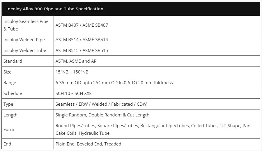 high temperature alloy Incoloy 800 stainless steel welded tube (1).jpg high temperature alloy Incoloy 800 stainless steel welded tube (1).jpg