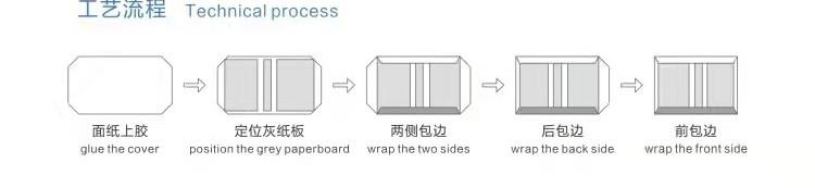 Четырехсторонняя фальцевальная машина