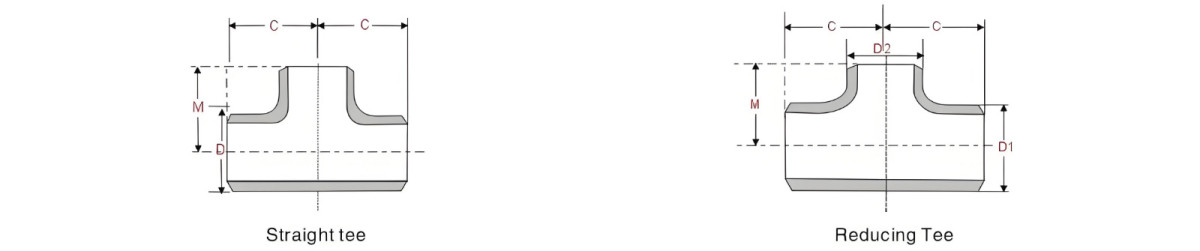 类型.jpg 类型.jpg