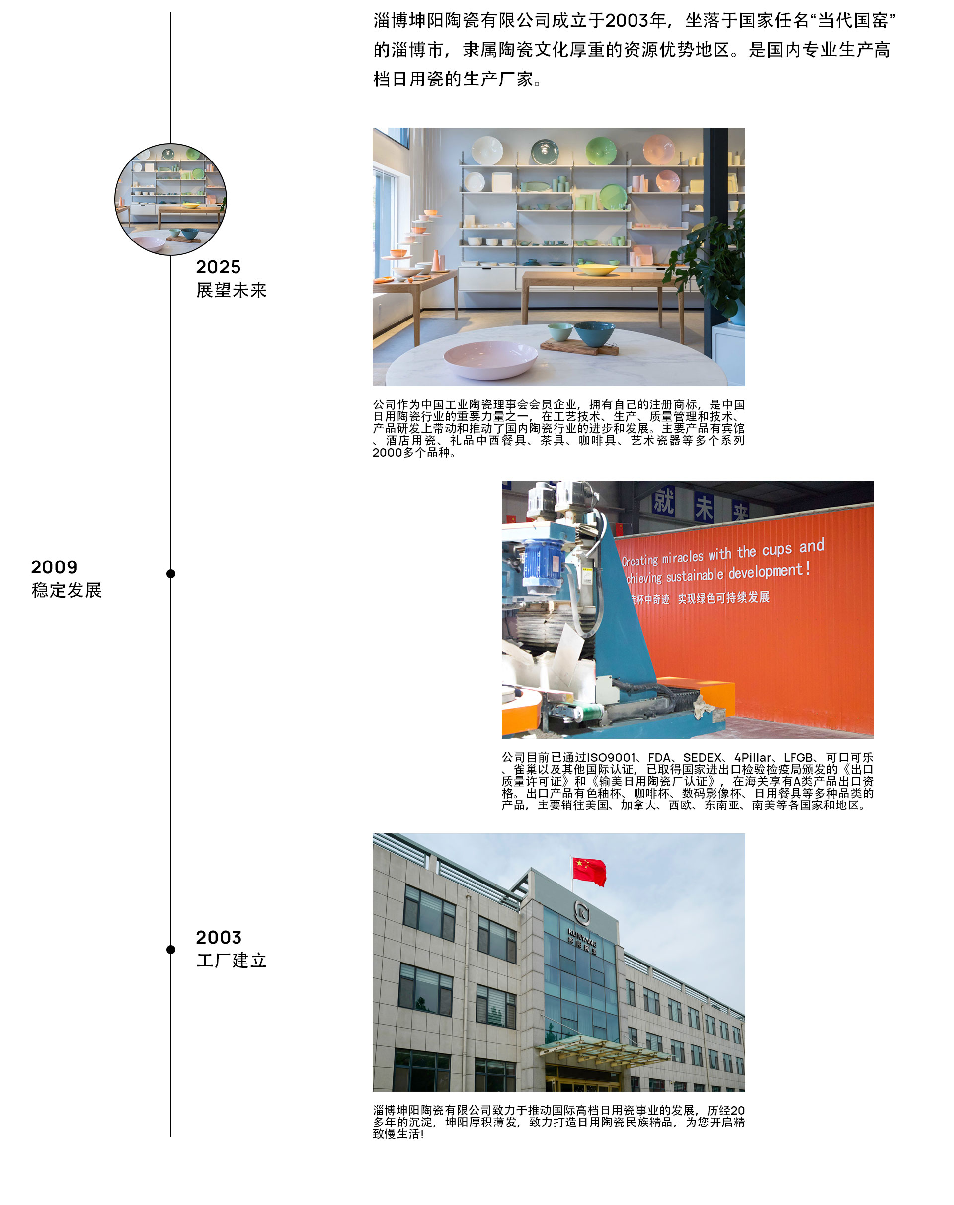 独立站中文修改图