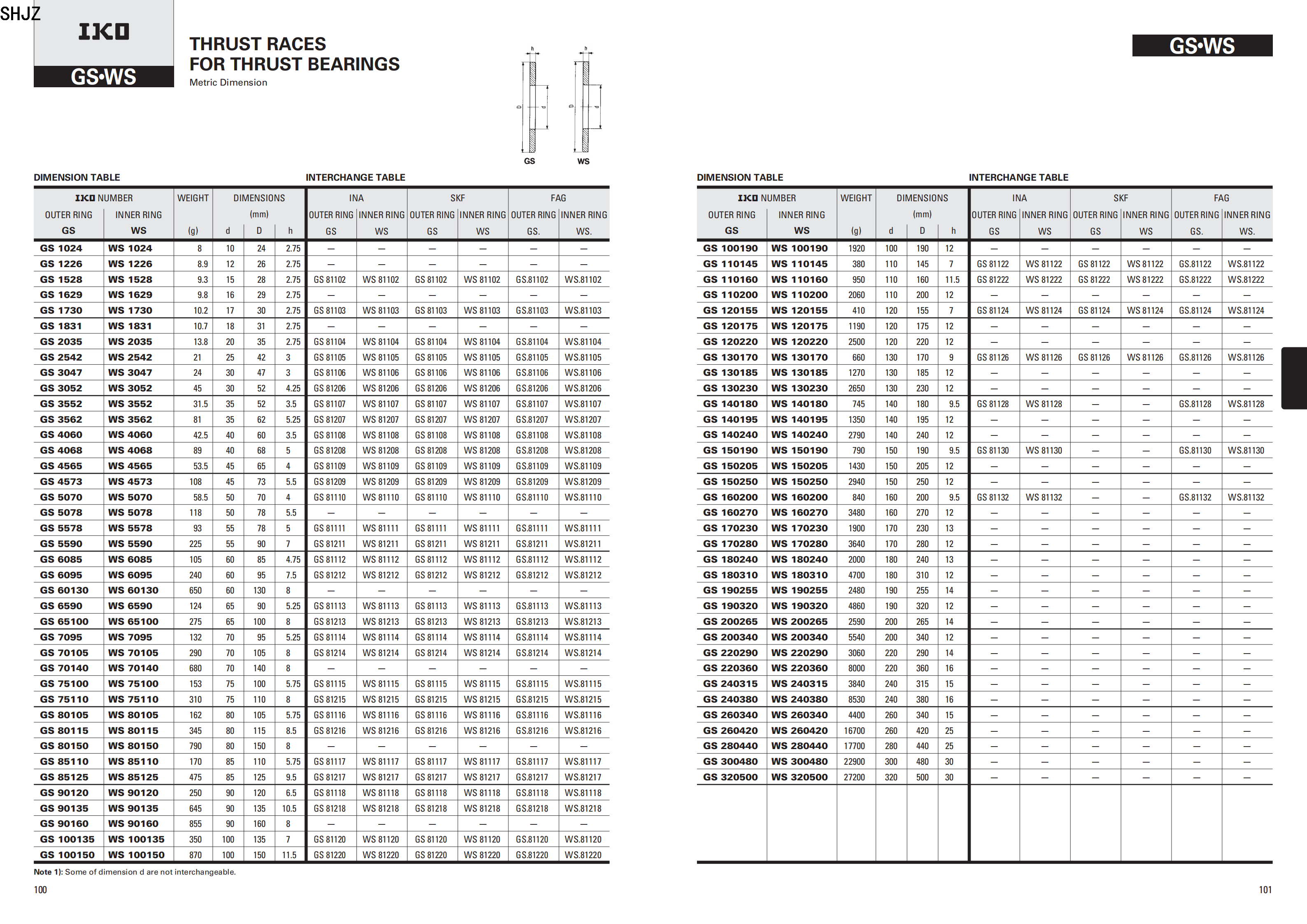 65*90*5.25mm IKO GS 6590 GS шайба жилья для упорного подшипника игольчатого ролика