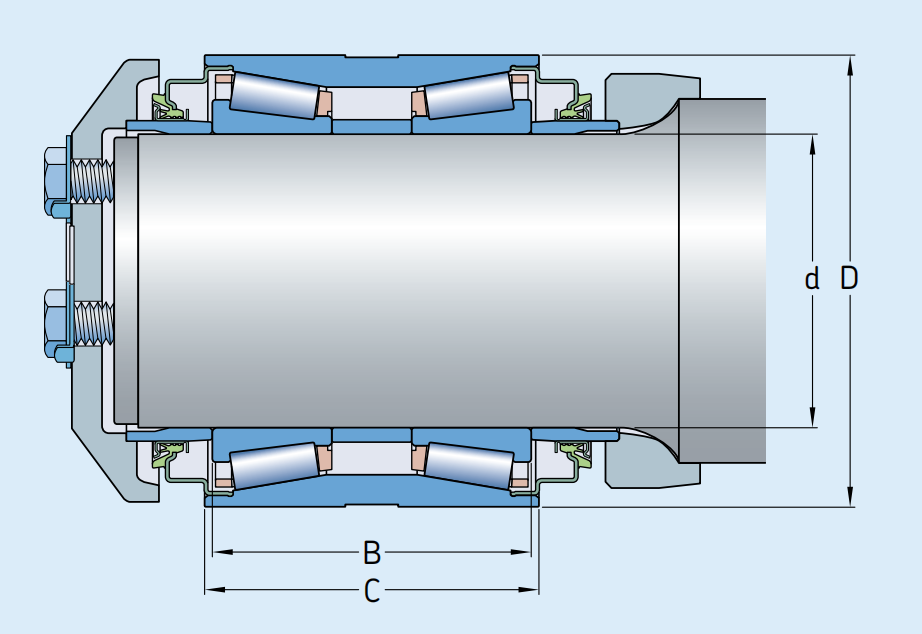 Подшипники поезда SHJZ BT2-8516BB/железнодорожный подшипник HM129848/HM129814XD Двухрядный конический роликовый подшипник
