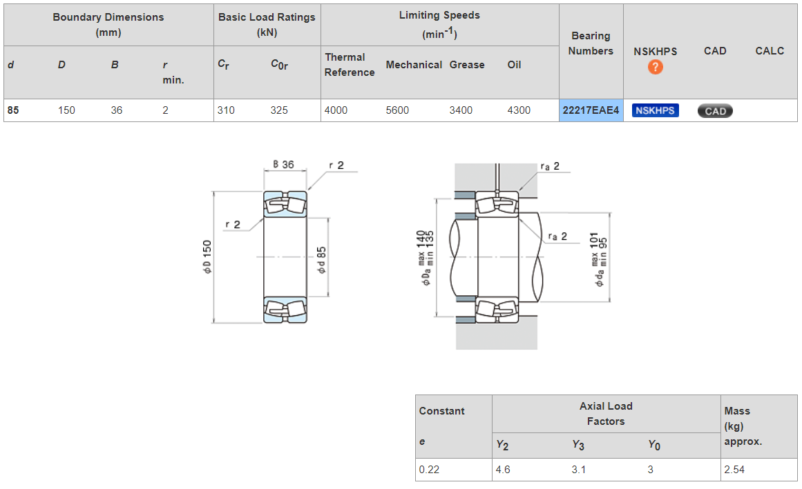 Оригинальный подшипник NSK NSKHPS 22213EAE4 22214EAE4 22215EAE4 22216EAE4 22217EAE4 сферический роликовый подшипник