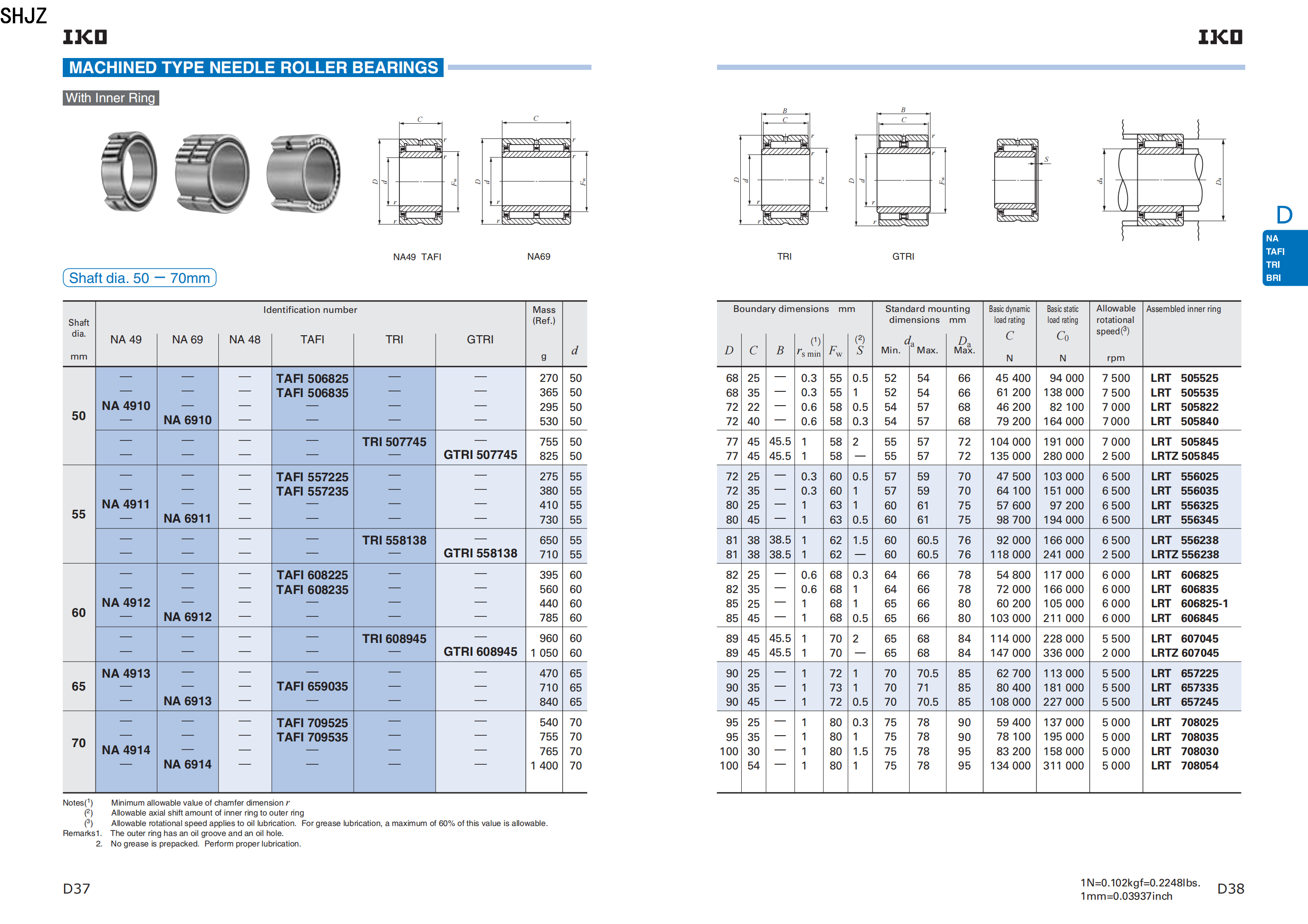 55X63X25mm IKO LRT 556325 滚针轴承内圈