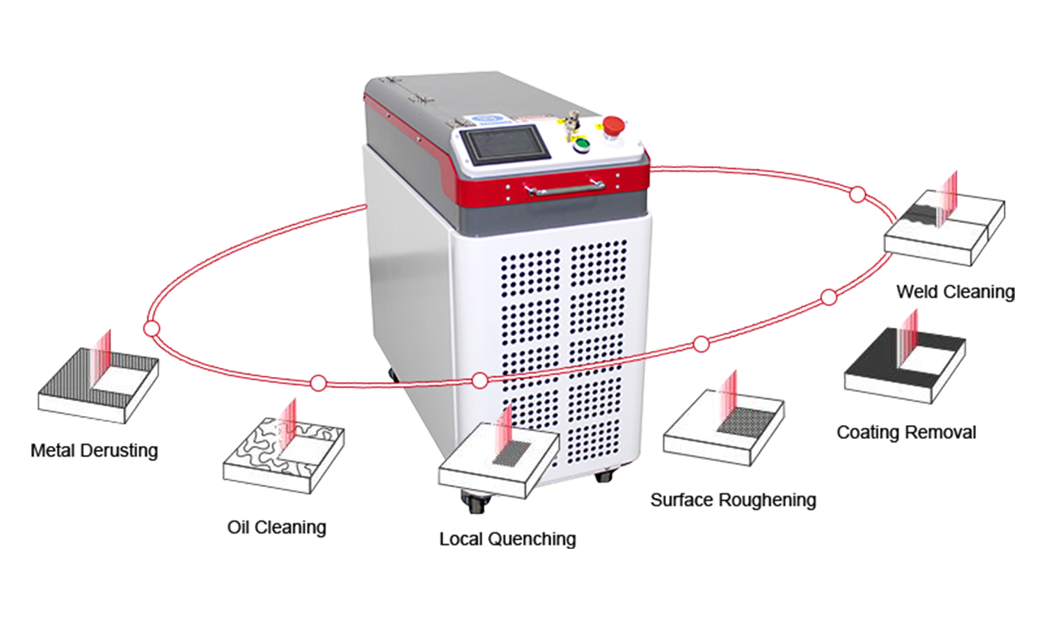 Professional laser cleaning.png